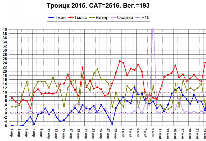 Буфер обмена01.jpg