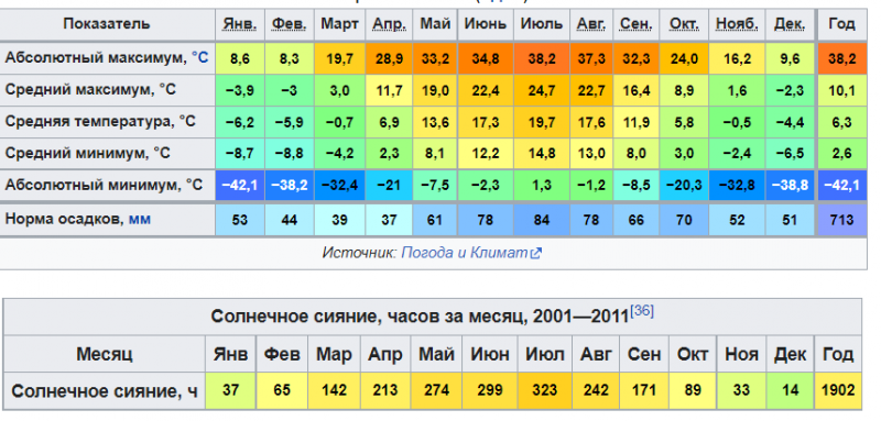 Москва.PNG