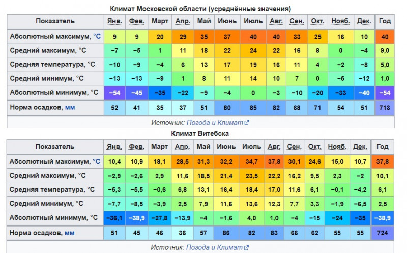 Витебск МО.jpg