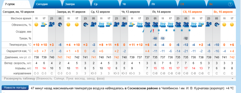 Screenshot 2023-04-10 at 08-17-53.png