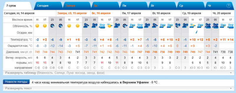 Screenshot 2023-04-14 at 08-36-24.png