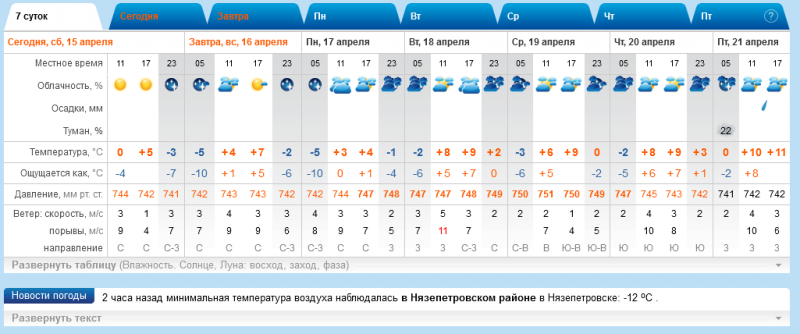 Screenshot 2023-04-15 at 07-06-10.png