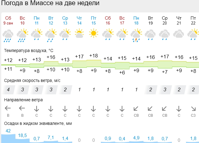 Скриншот (09.09.2023 20-21-23).jpg