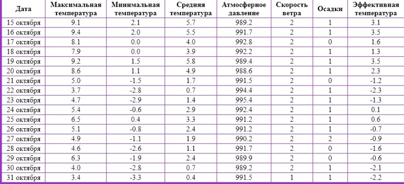 Скриншот (01.11.2023 11-35-31).jpg