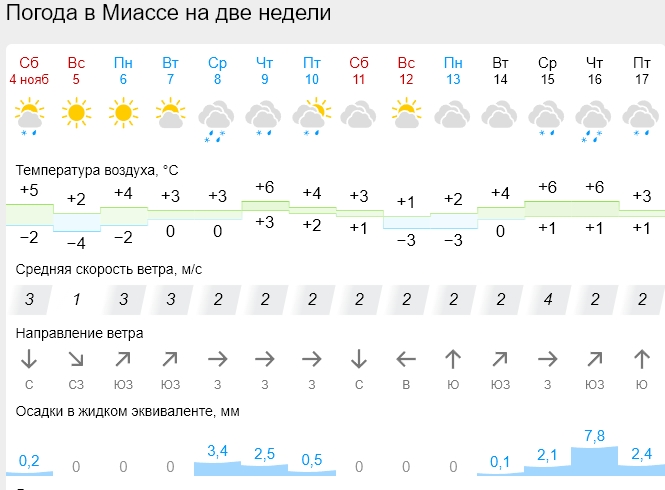 Скриншот (04.11.2023 16-24-38).jpg