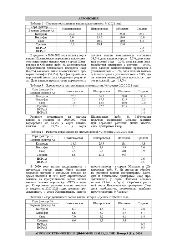 защита от коккомикоза_page-0004.jpg