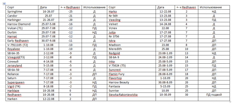 2024-12-29_23-11-28.png (60.09 КБ) 974 просмотра 2024-12-29_23-11-28.png