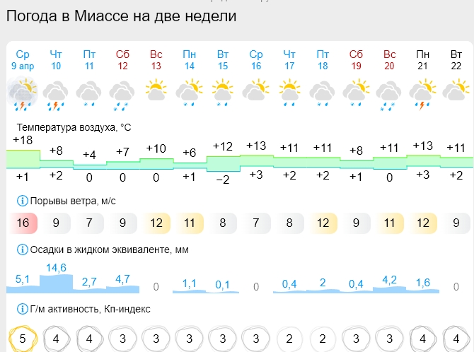 Скриншот (09.04.2025 07-43-47).jpg