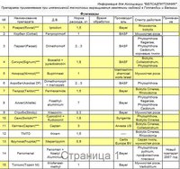 список препаратов ч1.jpg