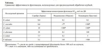 table.jpg