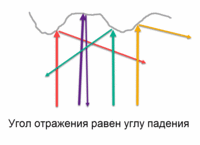 фольга.gif