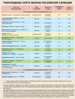 Наука.и.жизнь.2015_02.pdf_-_Opera_2017-03-06_02-28-39.png