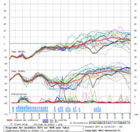 graphe3_1000___42.1744_55.3175_Vyksa.gif