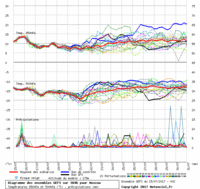 graphe3_1000___37.6156_55.7522_Moscow.gif