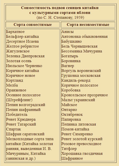 совместимость.jpg