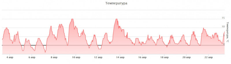 темп.jpg