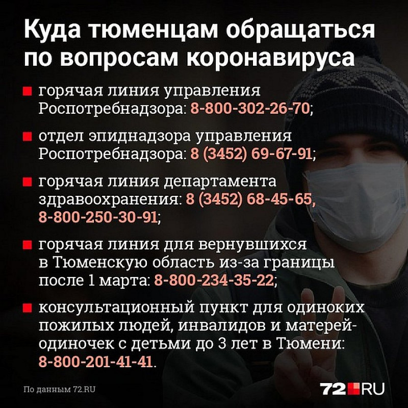 Тюмень короновирус.jpg