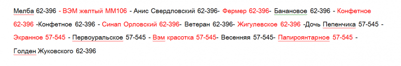 Сад с карликами.PNG