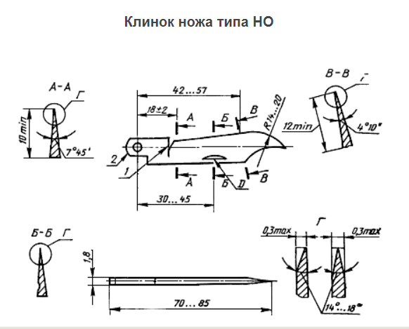 Нож оеулировочный.PNG