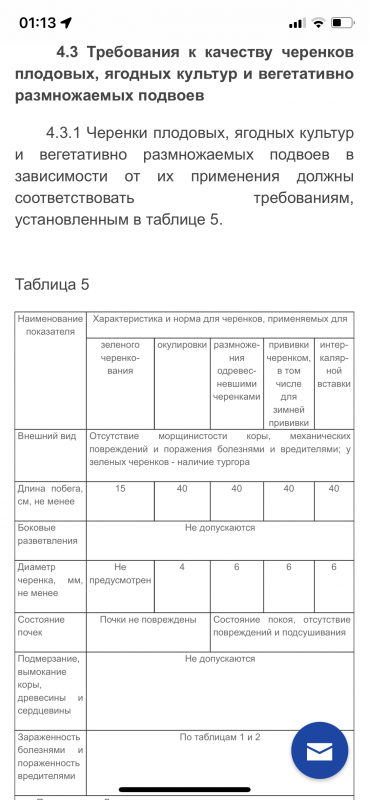 625227F7-AA24-45F3-BE6D-65C68067990D.png