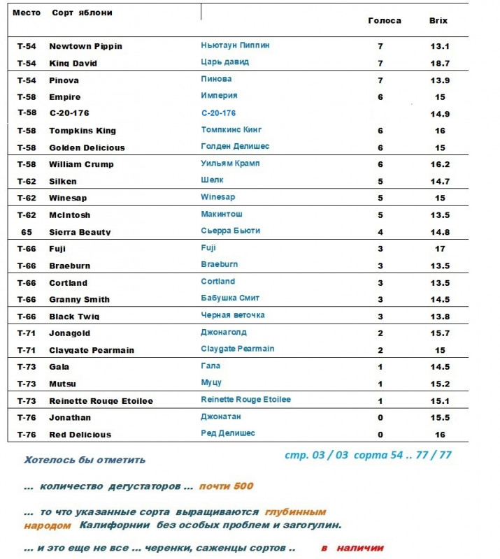 Дегустация 54 .. 77  ..  оо.jpg